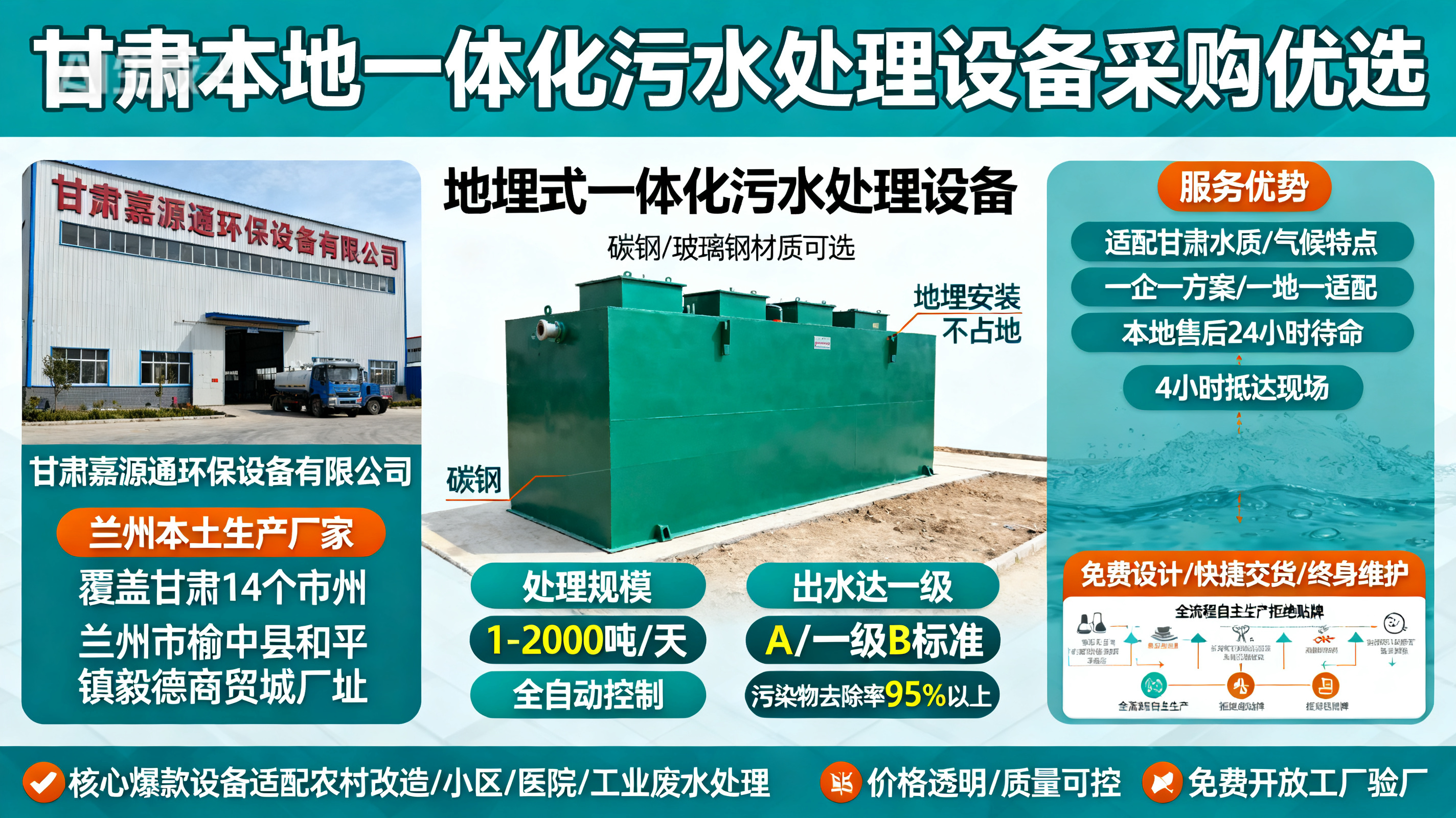 甘肃采购贵定一体化贵定污水处理设备_优先选本地生产厂家_直...式解决甘肃污水处理需求_选本地实体厂家_靠谱有保障.jpeg